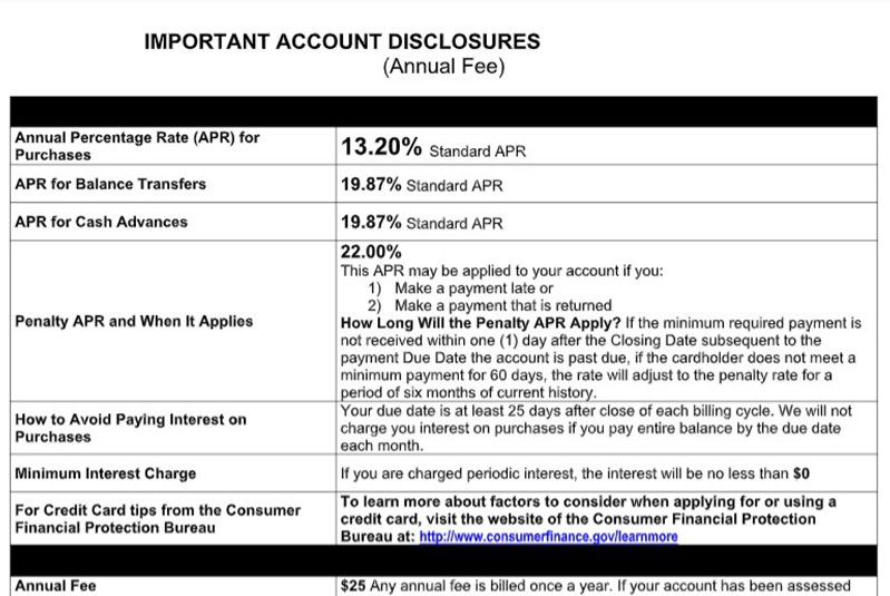 Account Disclosures